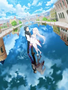 Re:ZERO – Todos os Episódios